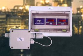 A14/A11漏氯报警仪|进口A14/A11漏氯报警仪本身的优势？